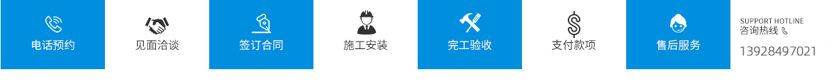 測溫安檢門(mén)的合作流程